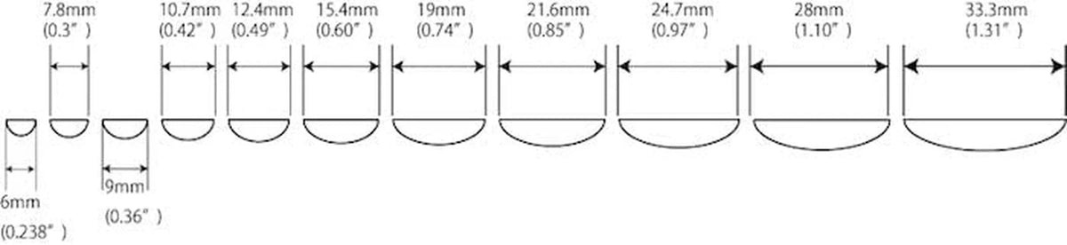 Glow in the Dark Thumbnail Guitar Fingerboard Inlay Fret Markers